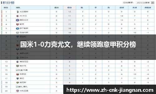 国米1-0力克尤文，继续领跑意甲积分榜