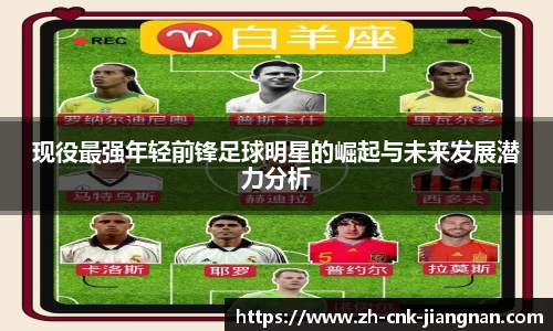 现役最强年轻前锋足球明星的崛起与未来发展潜力分析