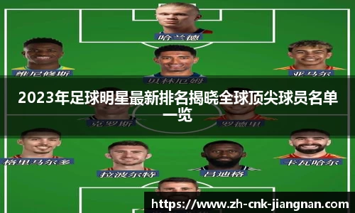 2023年足球明星最新排名揭晓全球顶尖球员名单一览